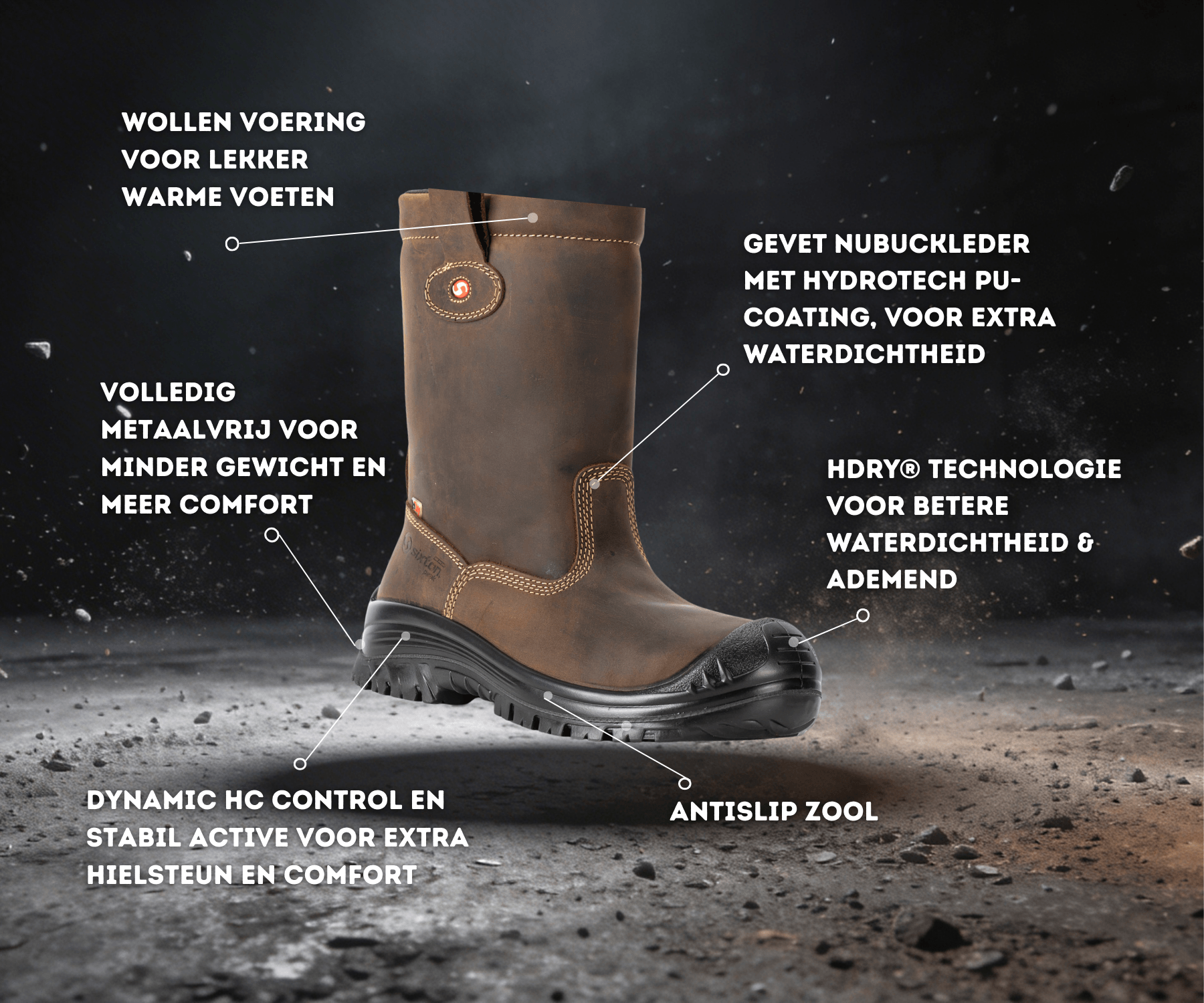 uitgelichte specificaties van sixton montana
