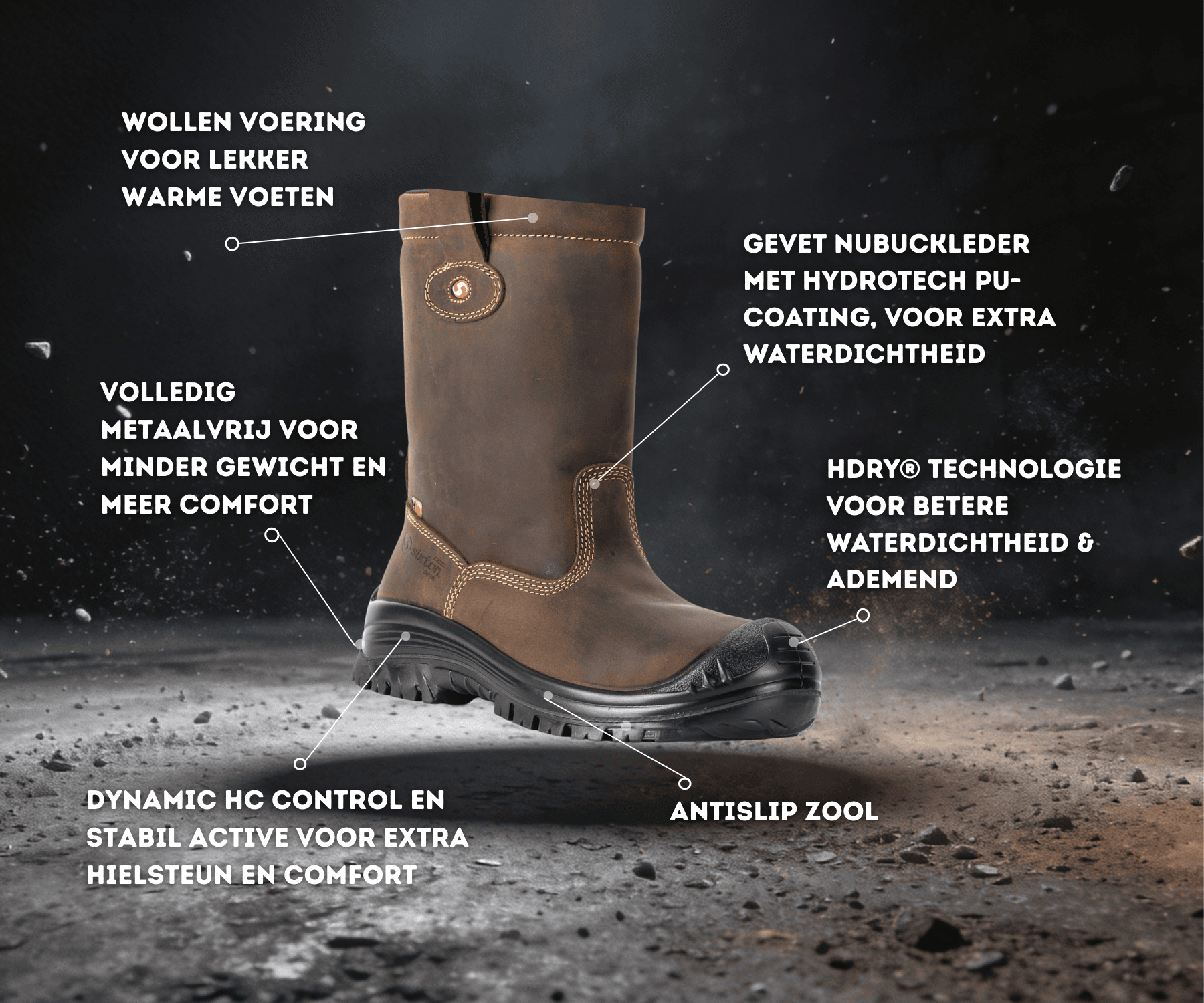 wyróżnione specyfikacje Sixton Montana