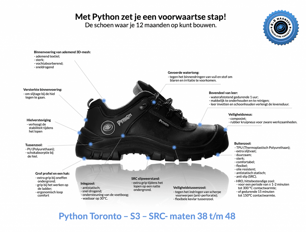 right view Python Toroto with specifications explanation