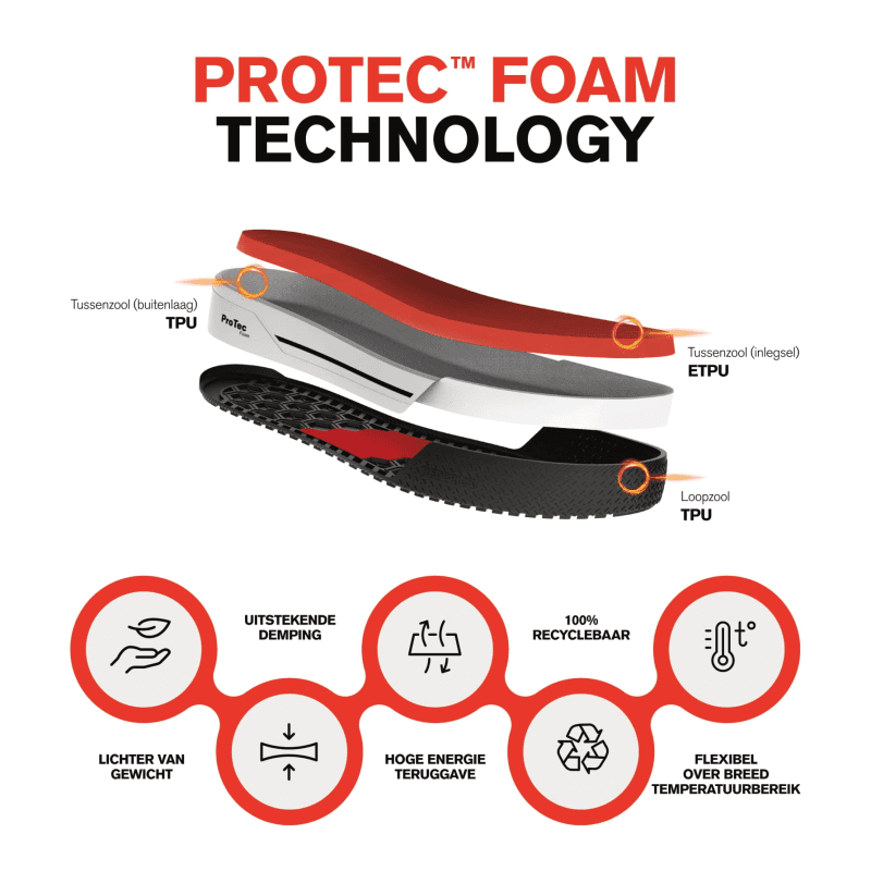 Redbrick Beater Low - afbeelding 3